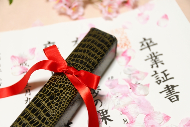揺り戻しの期間