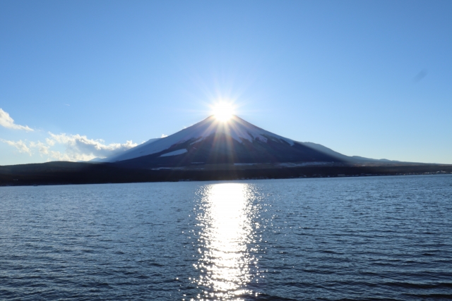 あなたの願いを叶えていく始まりの3月20日春分